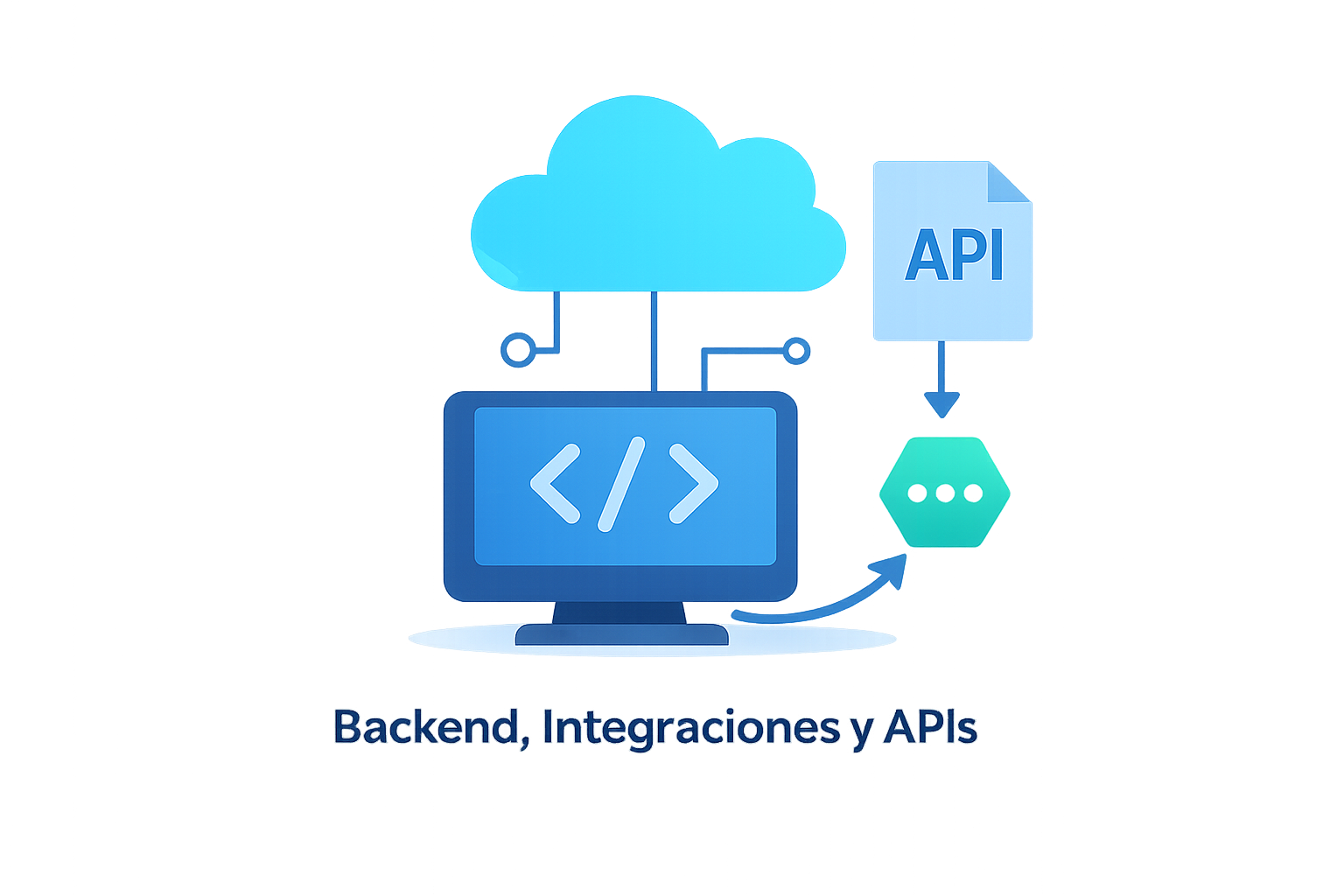 Backend, integraciones y APIs